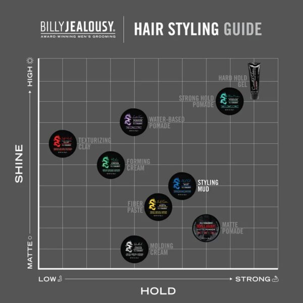 Slush Fund Styling Mud by Billy Jealousy Hair Style Guide